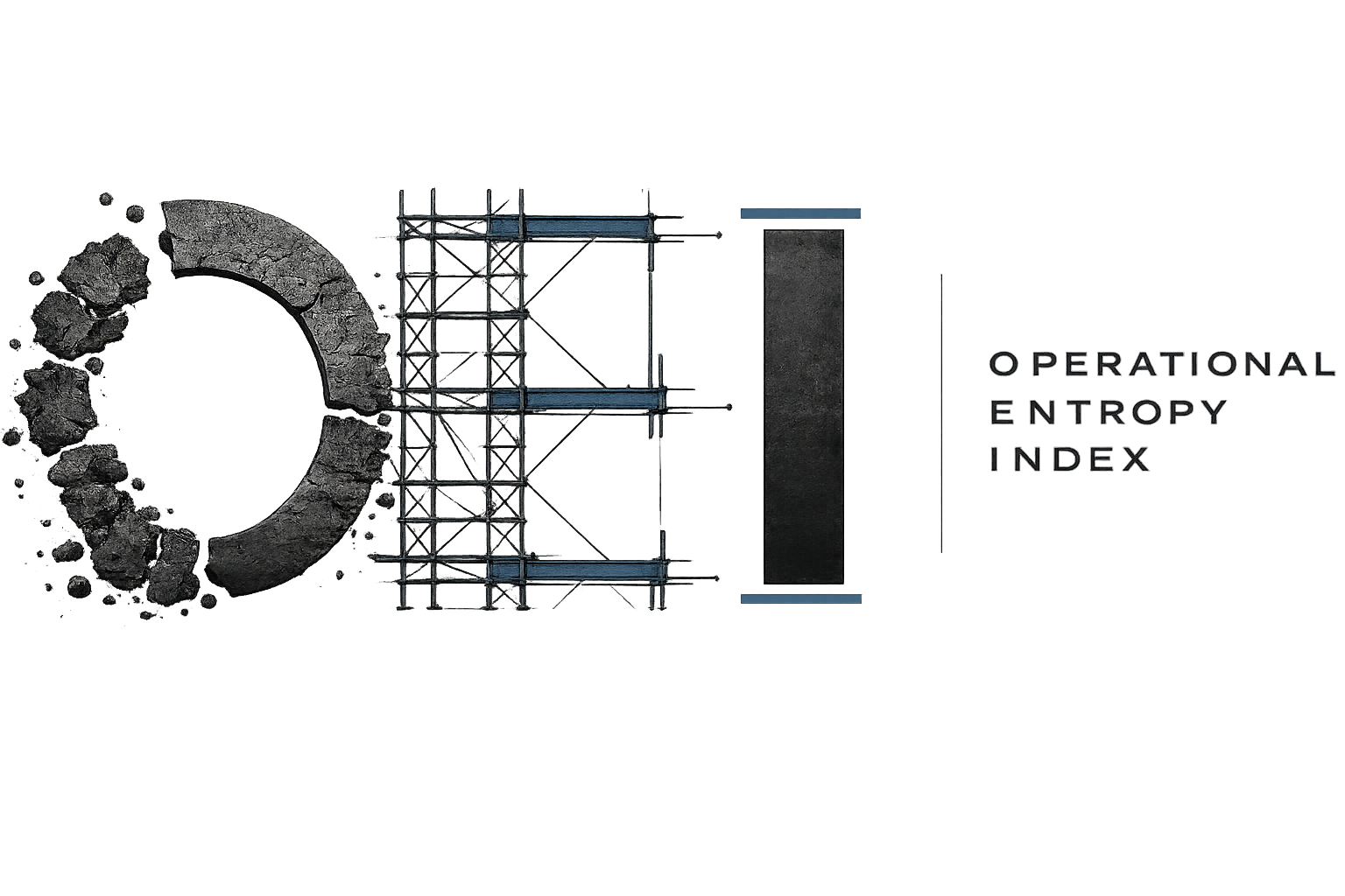 Operational Entropy Index