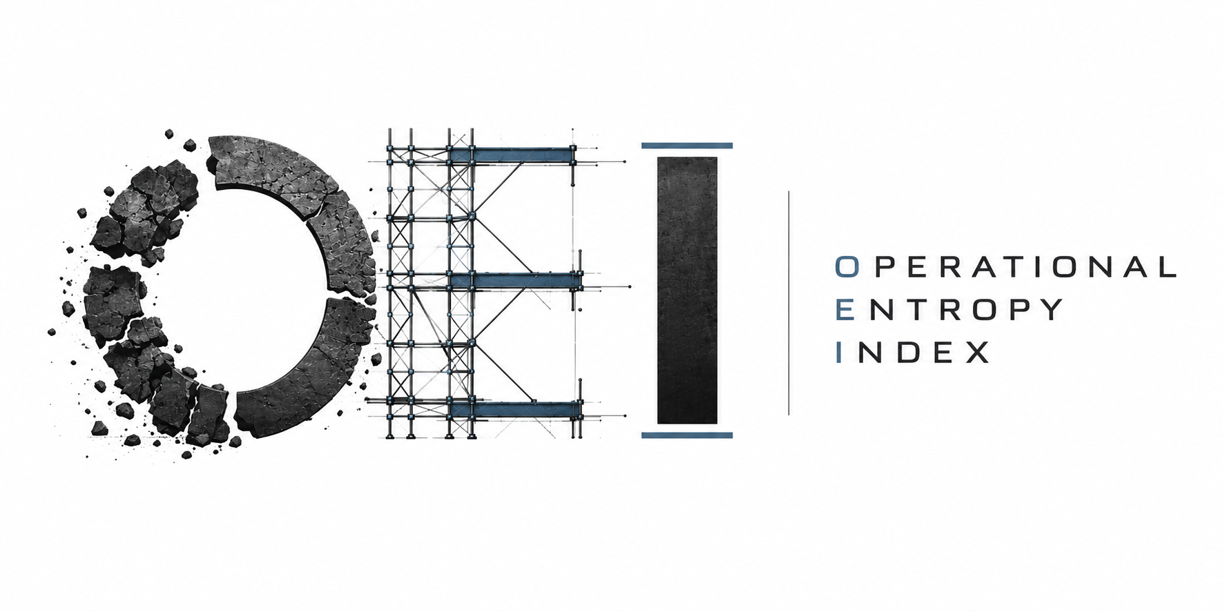 Operational Entropy Index